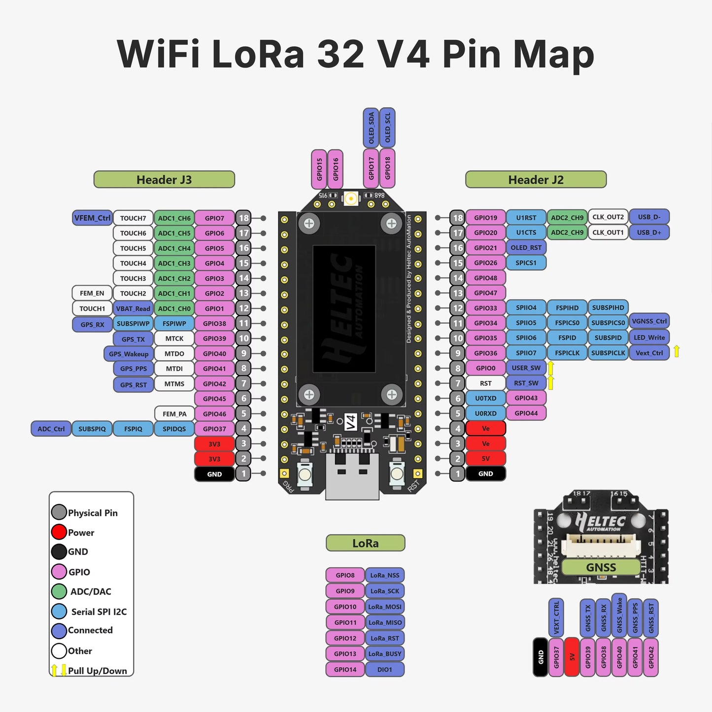 Heltec V4 OLED Meshcore ESP32-S3 SX1262 LoRa 32 Dev-Board WiFi Bluetooth PSRAM 16MB For Arduino IoT Meshtastic