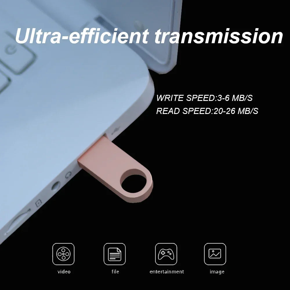 JASTER Metal USB 2.0 Flash Drives 128GB High Speed Pen Drive 64GB 32GB with Key Chain Memory Stick 16GB Creative Gift USB Stick