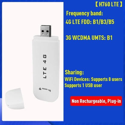 Wireless 4G WiFi Router USB Dongle SIM Card Slot Portable WIFI 4G LTE USB Modem Pocket Hotspot 8 WIFI Users 150Mbps WiFi Router