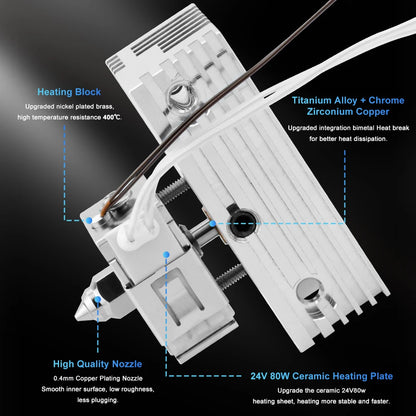 New Upgrade Sprite Extruder Hotend Kit for Creality Ender-3 S1, S1 Pro, S1 Plus, CR-10 Smart Pro 3D Printer Part Accessories