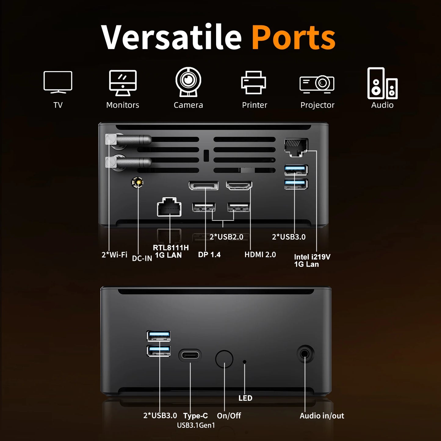 Yohirs Intel Xeon W-10885M E3-1545M V5 2176M 2286M 2LAN Mini PC Windows11 ECC RAM M.2 NVME 4K DP HD2.0 Game Computer PC WiFi