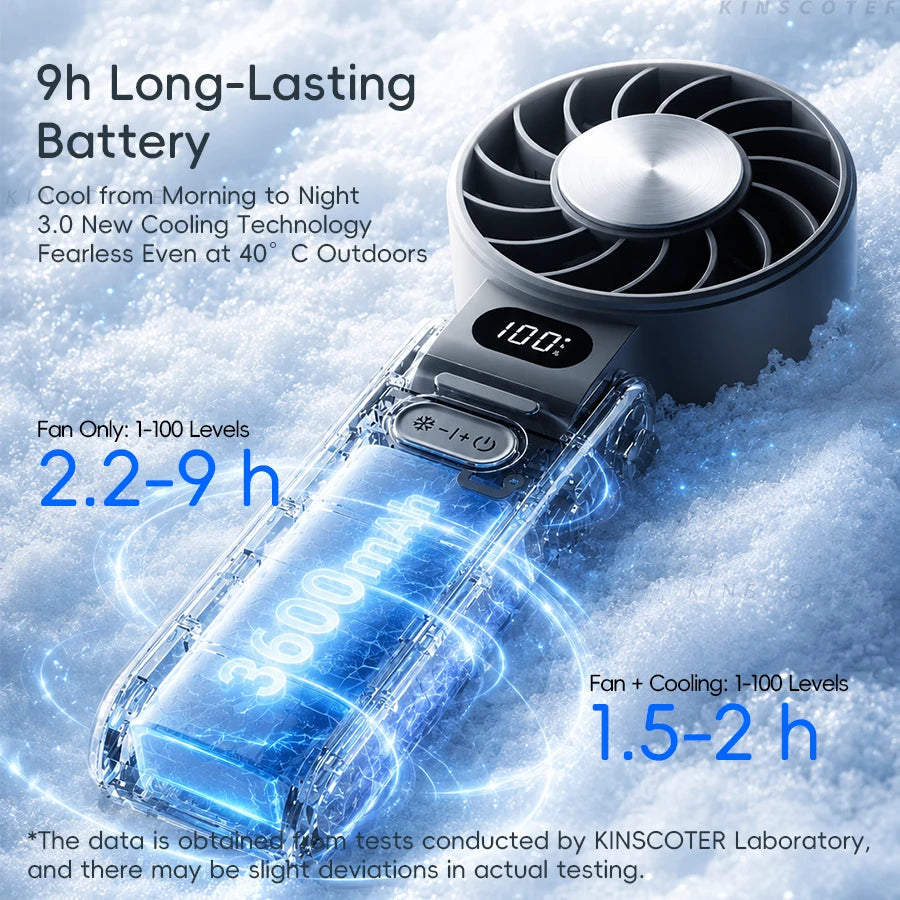 Kinscoter New Cooling Handheld Fan 3600mAh Foldable Portable Fan 100-Level Free Control High Speed Mini Personal Fan With Lanyar