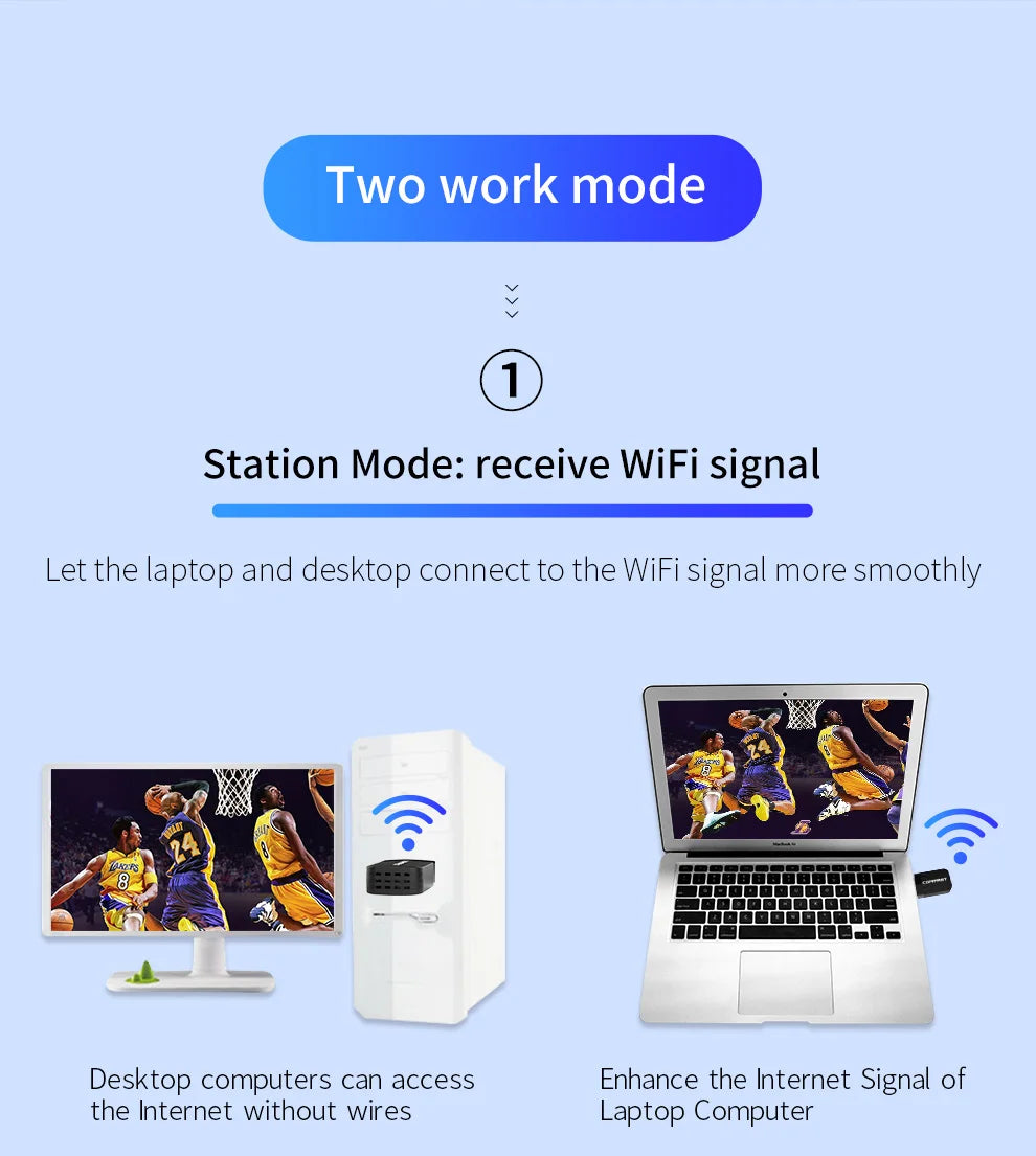 COMFAST 1300Mbps Wifi USB Adapter 802.11AC Dual Band Wi Fi Adapter 2.4G/5ghz Wireless Adaptador Wi-fi Dongle Win 10/11 Mac Linux