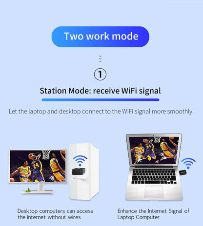 COMFAST 1300Mbps Wifi USB Adapter 802.11AC Dual Band Wi Fi Adapter 2.4G/5ghz Wireless Adaptador Wi-fi Dongle Win 10/11 Mac Linux