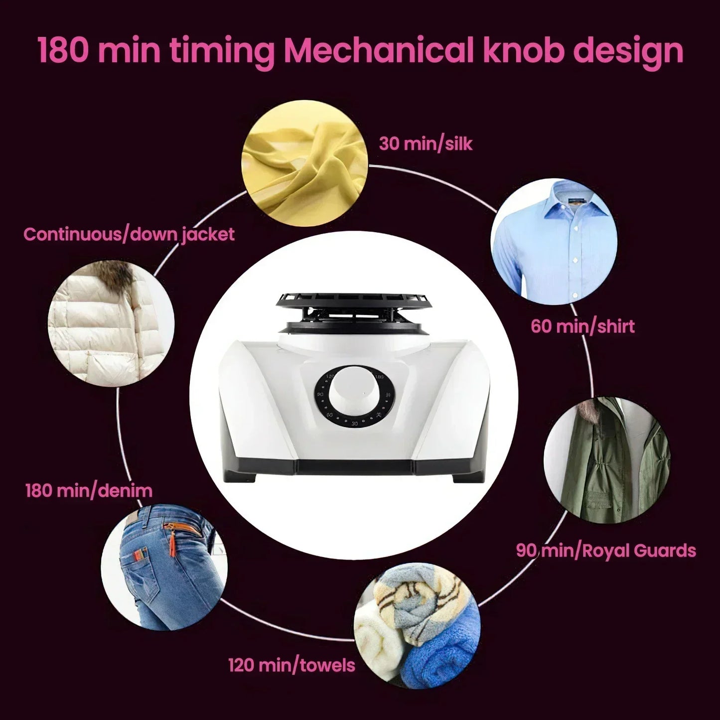 1200W Clothes dryer High Efficiency Mute Electric Clothes Dryer PTC Heating Clothing Shoes Warm Drying Machine Clothes Dryer