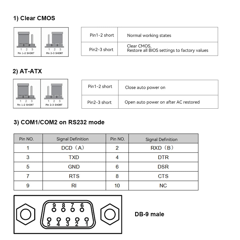 Fanless Industrial Mini PC Celeron J6412 J1900 J2900 N2840 2x COM RS232/RS485 2x Ethernet WiFi 4G LTE SIM Slot Windows Linux