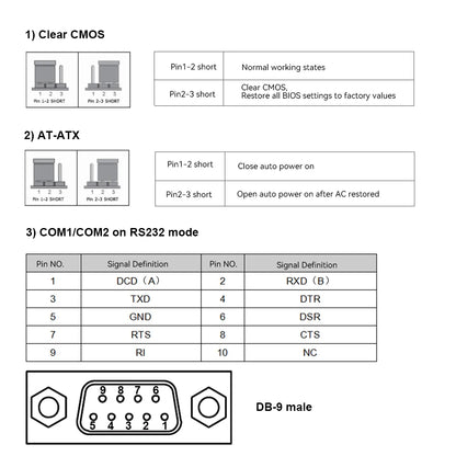 Fanless Industrial Mini PC Celeron J6412 J1900 J2900 N2840 2x COM RS232/RS485 2x Ethernet WiFi 4G LTE SIM Slot Windows Linux