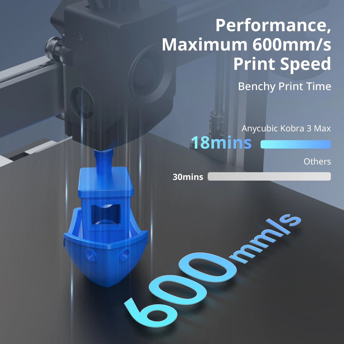 ANYCUBIC Kobra 3 Max FDM Multi Color 3D Printer with Up to 600mm/s Print Speed Build Volume 500*420*420mm Smart APP Control