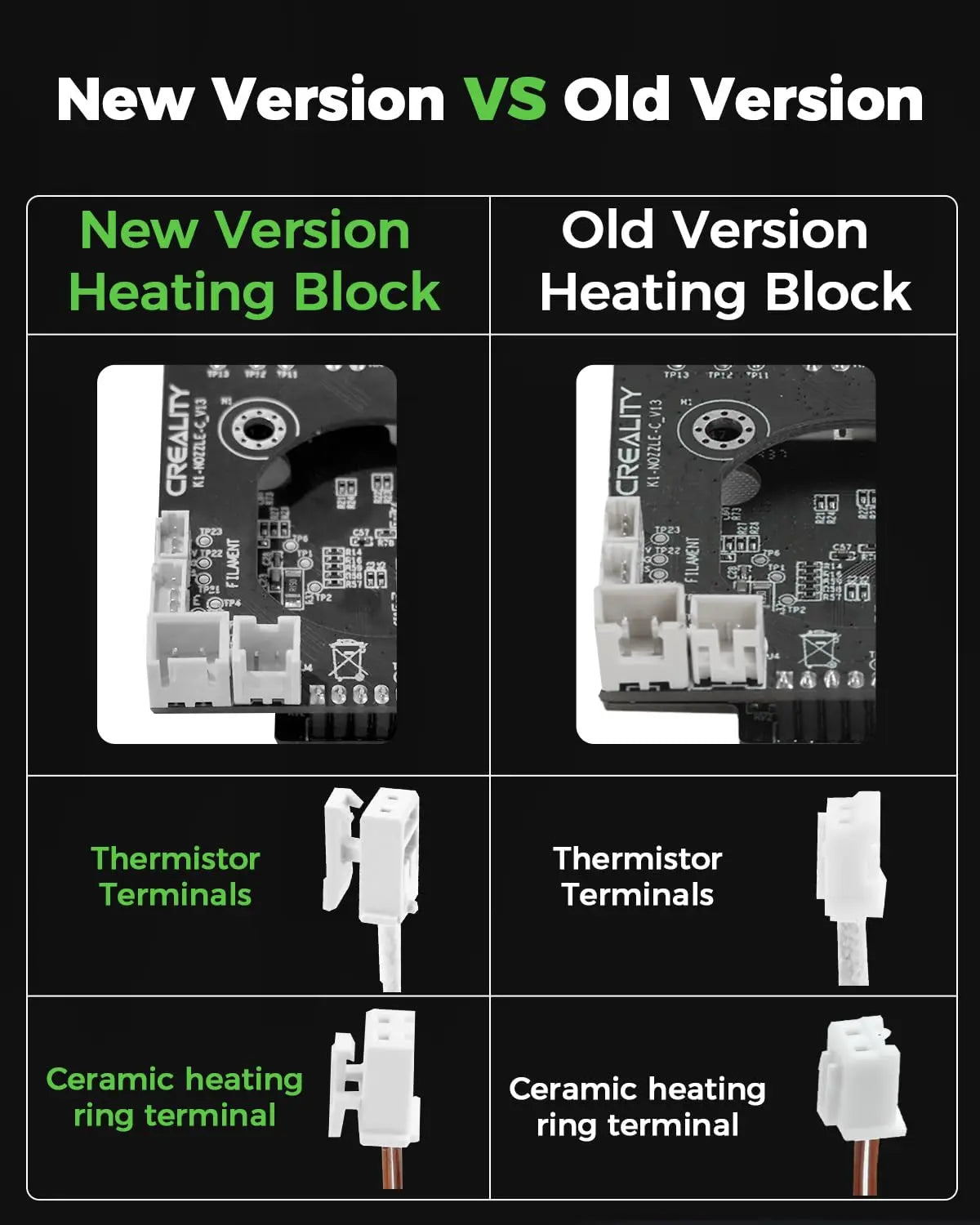 Creality 2025 New Version K1 Series Ceramic Heating Block Kit Terminal with Buckle Compatible with K1/K1 Max/K1C/K1 SE