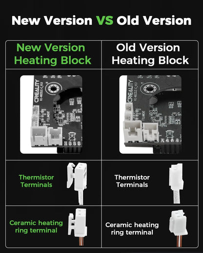 Creality 2025 New Version K1 Series Ceramic Heating Block Kit Terminal with Buckle Compatible with K1/K1 Max/K1C/K1 SE