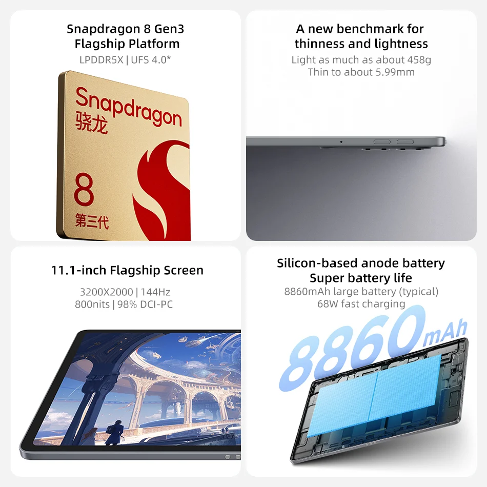 Lenovo Xiaoxin Pad Pro GT Tablet TB710FU 128GB 256GB ROM Snapdragon 8 Gen3 11.1'' 144Hz Display 8860mAh Battery Wifi Android Tab