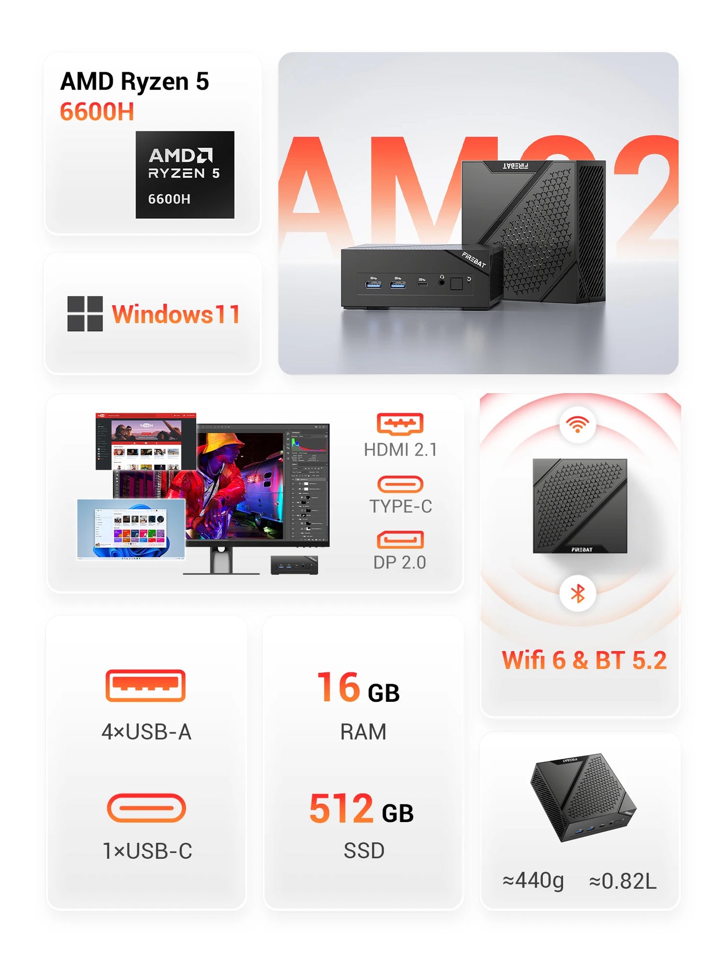 FIREBAT AM02 MINI PC AMD Ryzen 5 6600H LPDDR5 16GB RAM 512GB SSD WIFI6 BT5.2 Dual RJ45 Portable Desktop MINI-PC Computer