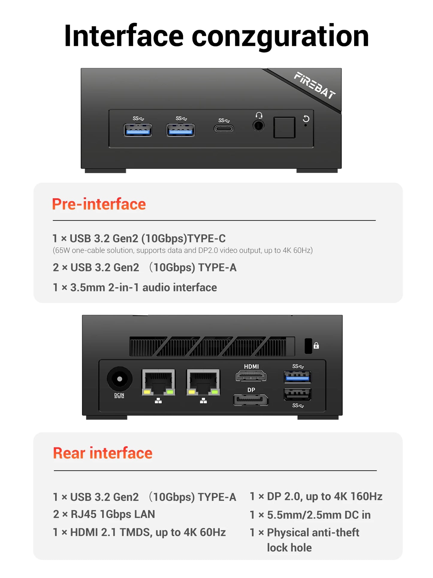 FIREBAT AM02 MINI PC AMD Ryzen 5 6600H LPDDR5 16GB RAM 512GB SSD WIFI6 BT5.2 Dual RJ45 Portable Desktop MINI-PC Computer