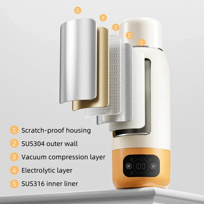 100-240V Electric Kettle 600ML Portable Heating Cup Multifunctional Boiled Water Pot Smart Teapot Adjustable Temperature Kettles
