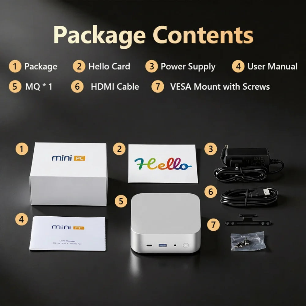 SZBOX MINI PC Ryzen 7 8745HS / Ryzen 5 7640HS Windows 11 Pro DDR5 NVME SSD WIIF6 BT5.2 USB-C Desk Office Mini PC