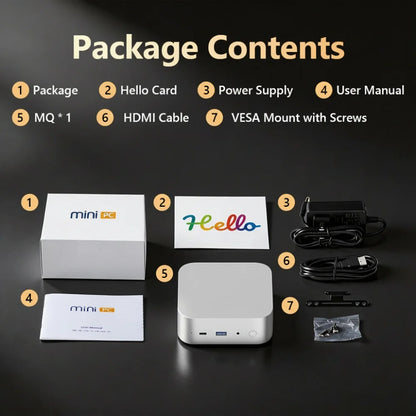 SZBOX MINI PC Ryzen 7 8745HS / Ryzen 5 7640HS Windows 11 Pro DDR5 NVME SSD WIIF6 BT5.2 USB-C Desk Office Mini PC