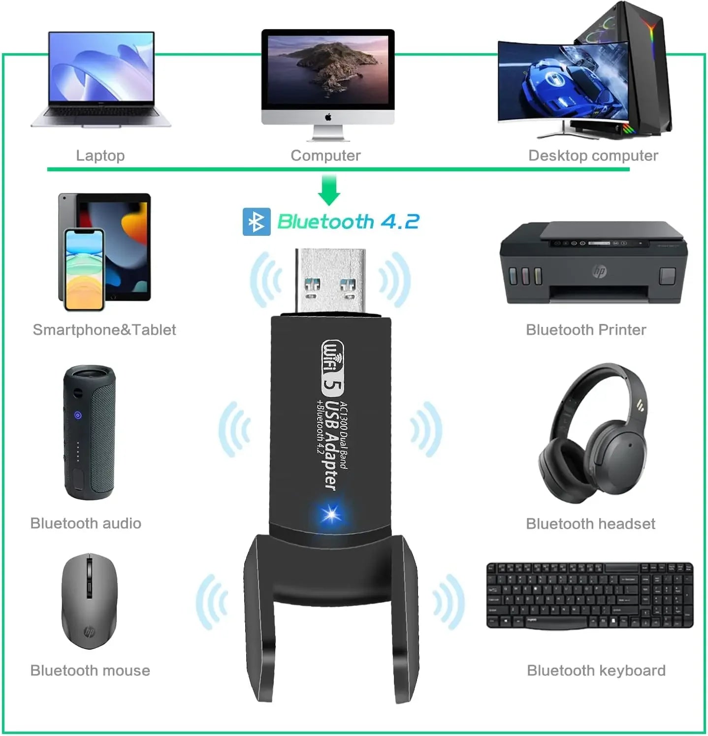 USB 3.0 WiFi Adapter 1300Mbps For Bluetooth 4.2 Dual Band 2.4G/5GHz USB Network Card Wireless Receiver For Desktop Laptop