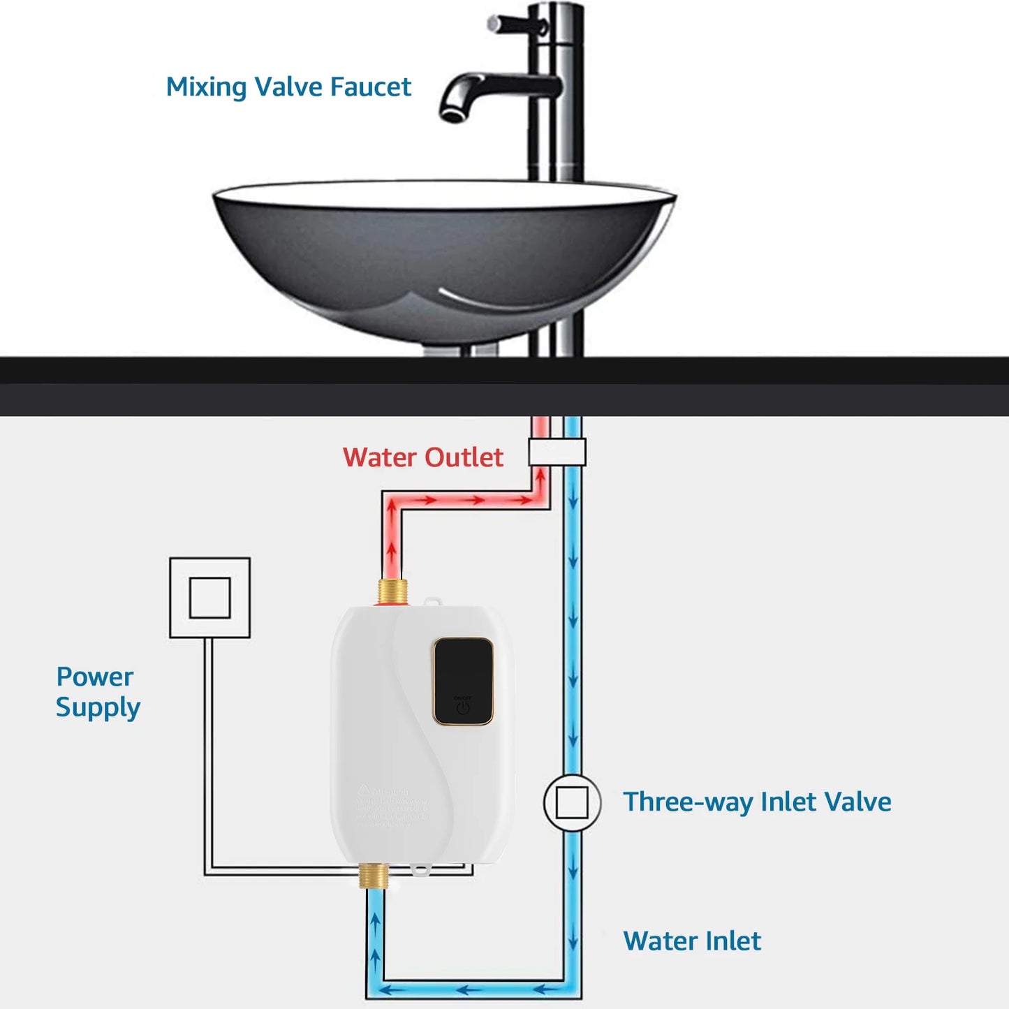 Electric Tankless Water Heater Instant Hot Shower Kitchen Heater 110V 3000W US