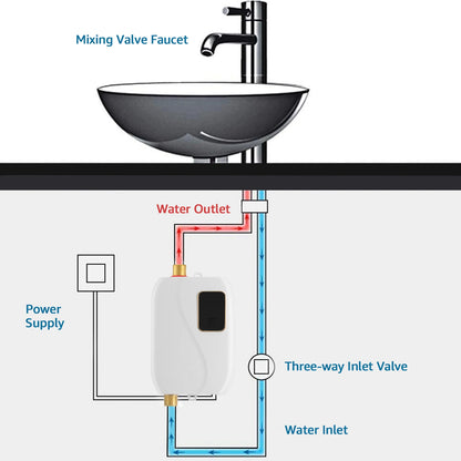 Electric Tankless Water Heater Instant Hot Shower Kitchen Heater 110V 3000W US