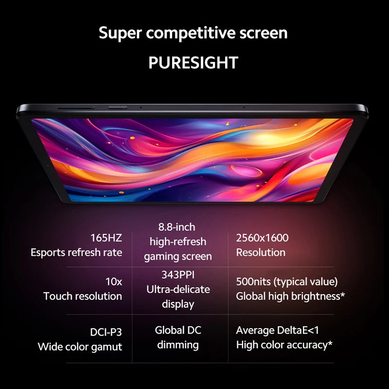 Lenovo LEGION Y700 2025 Tablet Global ROM Snapdragon 8 Gen 3 Octa Core 8.8 Inch 165Hz Display Android 6550mAh Pad PC
